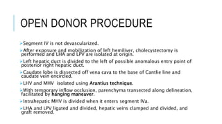 OPEN DONOR PROCEDURE
Segment IV is not devascularized.
After exposure and mobilization of left hemiliver, cholecystectomy is
performed and LHA and LPV are isolated at origin.
Left hepatic duct is divided to the left of possible anomalous entry point of
posterior right hepatic duct.
Caudate lobe is dissected off vena cava to the base of Cantlie line and
caudate vein encircled.
LHV and MHV isolated using Arantius technique.
With temporary inflow occlusion, parenchyma transected along delineation,
facilitated by hanging maneuver.
Intrahepatic MHV is divided when it enters segment IVa.
LHA and LPV ligated and divided, hepatic veins clamped and divided, and
graft removed.
 