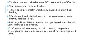 Caudate process is divided over IVC, down to line of Cantlie.
Graft devascularized and flushed.
RHA clipped proximally and distally divided to allow back
bleeding
RPV clamped and divided to ensure no compromise portal
inflow to remnant liver.
RHV, significant MHV tributaries and preserved short hepatic
veins clamped and divided.
Graft removed, remaining vessels sutured, completion
cholangiogram done and reconstruction of falciform ligament
done.
 