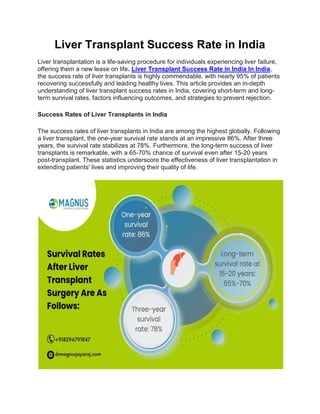 Liver Transplant Success Rate in India.pdf