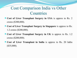 cost of Liver Transplant surgery in India | PPTX