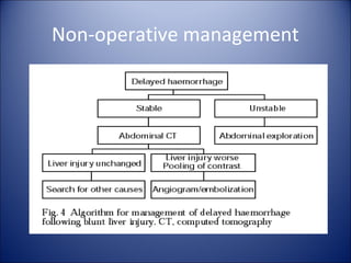 Non-operative management
 