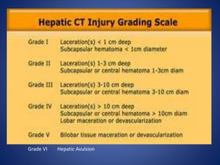 Grade VI Hepatic Avulsion
 