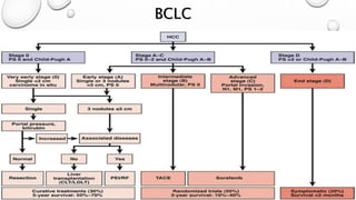 BCLC 
 