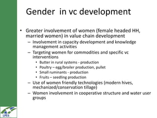 Commodity development interventions in LIVES