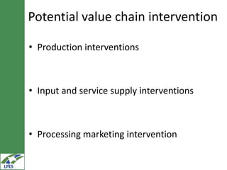 Commodity development interventions in LIVES