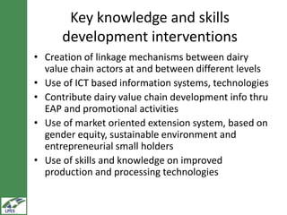 LIVES dairy value chain development: Distinguishing between fluid milk and butter channels  