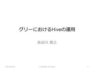 グリーにおけるHiveの運⽤用
⻑⾧長⾕谷川  貴之
2015/05/26 LIVESENSE TechNight 1
 