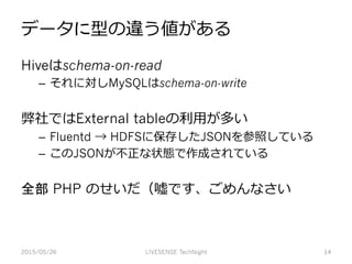 データに型の違う値がある
Hiveはschema-on-read
–  それに対しMySQLはschema-on-write
弊社ではExternal tableの利利⽤用が多い
–  Fluentd → HDFSに保存したJSONを参照してい...