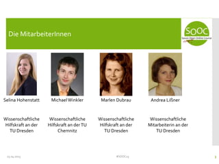 25.04.2013 #SOOC13 3
Die MitarbeiterInnen
Selina Hohenstatt Michael Winkler
Wissenschaftliche
Hilfskraft an der
TU Dresden
Wissenschaftliche
Hilfskraft an derTU
Chemnitz
Wissenschaftliche
Mitarbeiterin an der
TU Dresden
Marlen Dubrau Andrea Lißner
Wissenschaftliche
Hilfskraft an der
TU Dresden
 