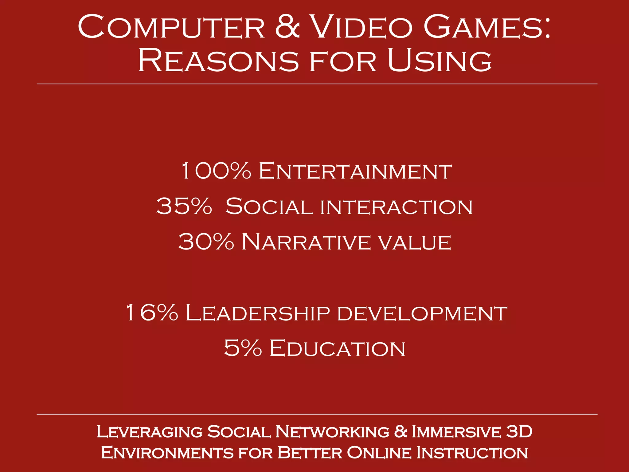 Leveraging Social Networking & Immersive 3D Environments for Better Online Instruction 100% Entertainment 35%  Social interaction 30% Narrative value 16% Leadership development 5% Education Computer & Video Games: Reasons for Using 