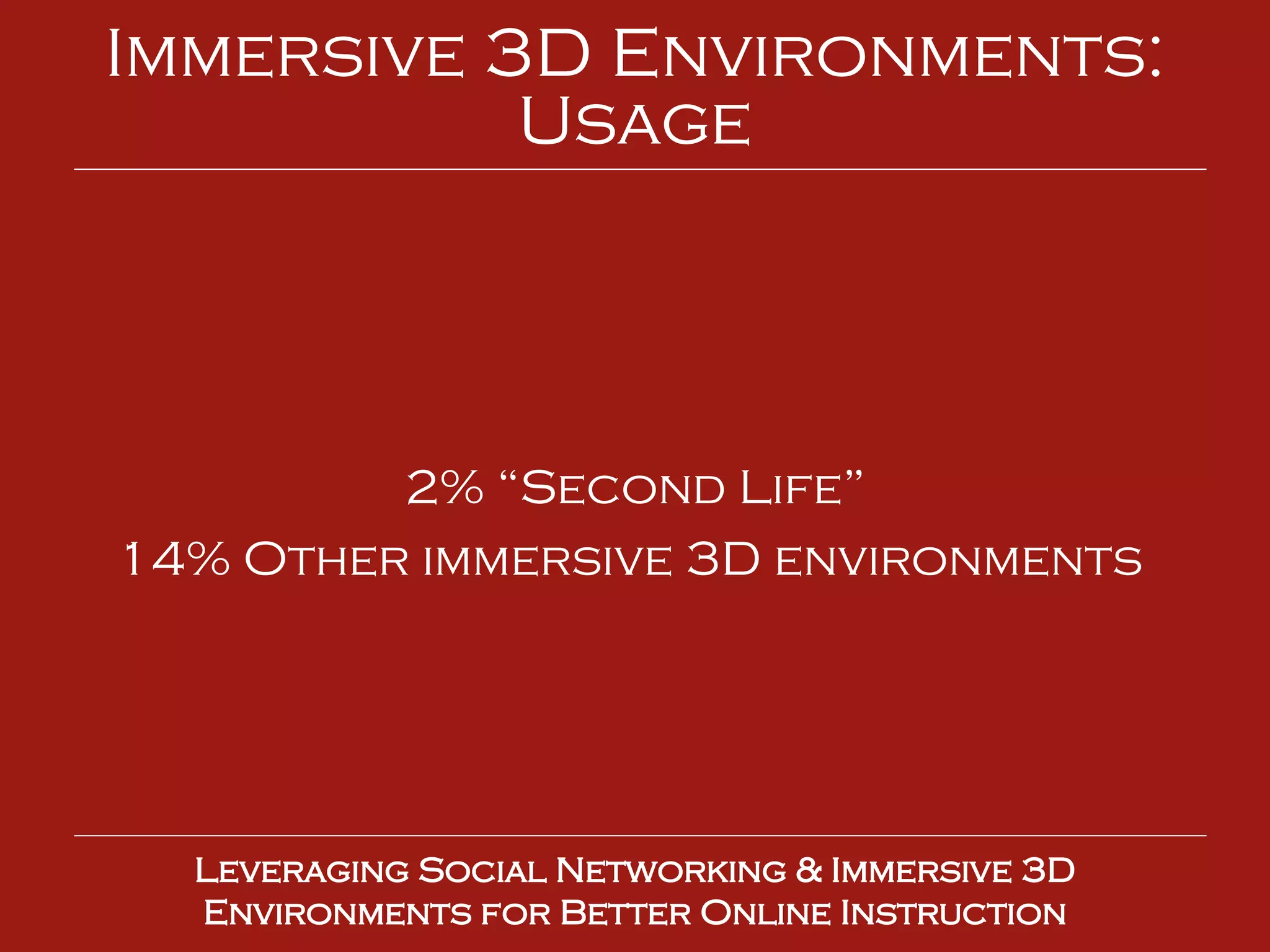 Leveraging Social Networking & Immersive 3D Environments for Better Online Instruction 2% “Second Life” 14% Other immersive 3D environments  Immersive 3D Environments: Usage 