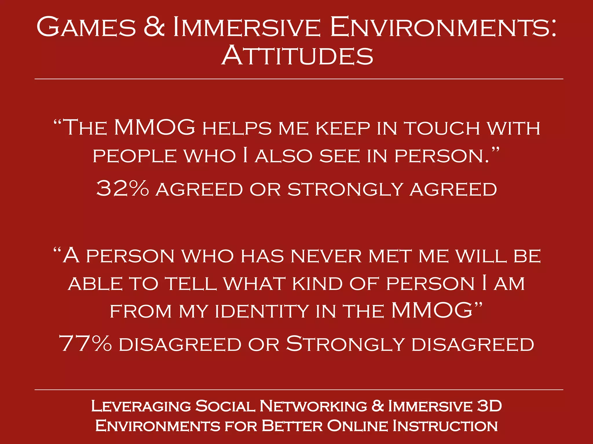 Leveraging Social Networking & Immersive 3D Environments for Better Online Instruction Games & Immersive Environments: Attitudes “ The MMOG helps me keep in touch with people who I also see in person.” 32% agreed or strongly agreed “ A person who has never met me will be able to tell what kind of person I am from my identity in the MMOG” 77% disagreed or Strongly disagreed 