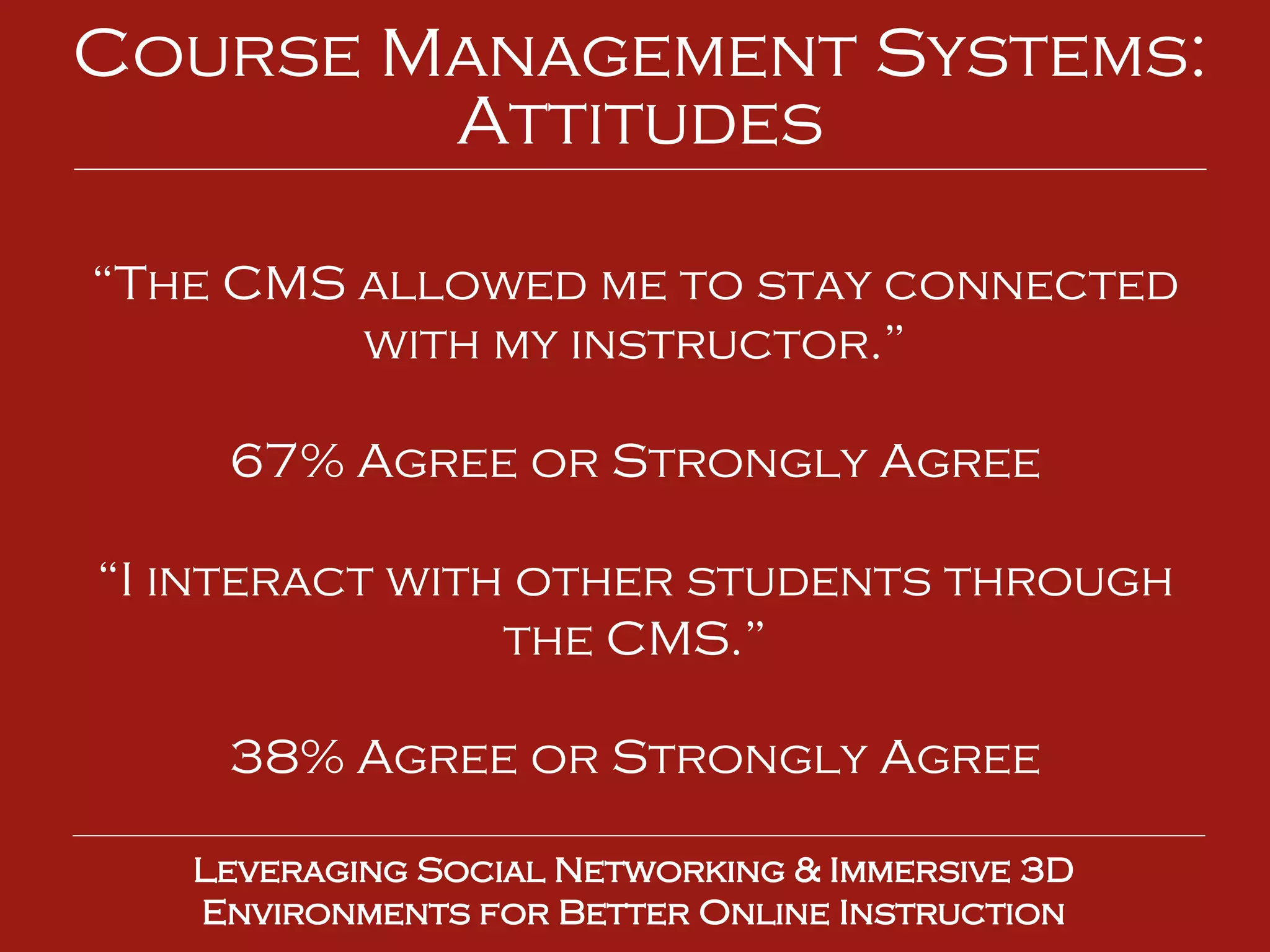 “ The CMS allowed me to stay connected with my instructor.” 67% Agree or Strongly Agree “ I interact with other students through the CMS.” 38% Agree or Strongly Agree Leveraging Social Networking & Immersive 3D Environments for Better Online Instruction Course Management Systems: Attitudes 