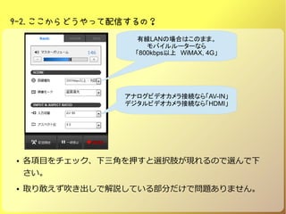 9-2.ɤäŤΣ
 ĿåǤѺxk֫FΤx

 ȡҤǽhƤ벿֤ǆ}ޤ
оLANΈϤϤΤޤޡ
Х``ʤ
800kbpsϡWiMAX, 4G
ʥӥǥӾAʤ顸AV-IN
ǥӥǥӾAʤ顸HDMI
 