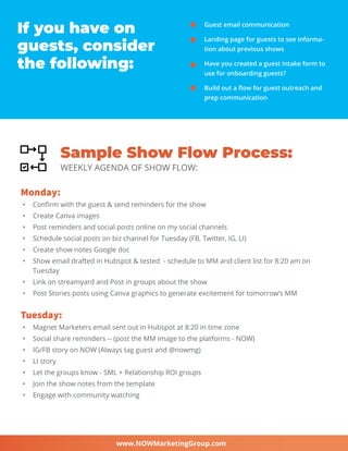 If you have on
guests, consider
the following:
Sample Show Flow Process:
WEEKLY AGENDA OF SHOW FLOW:
www.NOWMarketingGroup.com
Guest email communication
Landing page for guests to see informa-
tion about previous shows
Have you created a guest intake form to
use for onboarding guests?
Build out a flow for guest outreach and
prep communication
Monday:
•	 Confirm with the guest & send reminders for the show
•	 Create Canva images
•	 Post reminders and social posts online on my social channels
•	 Schedule social posts on biz channel for Tuesday (FB, Twitter, IG, LI)
•	 Create show notes Google doc
•	 Show email drafted in Hubspot & tested - schedule to MM and client list for 8:20 am on
Tuesday
•	 Link on streamyard and Post in groups about the show
•	 Post Stories posts using Canva graphics to generate excitement for tomorrow’s MM
Tuesday:
•	 Magnet Marketers email sent out in Hubspot at 8:20 in time zone
•	 Social share reminders -- (post the MM image to the platforms - NOW)
•	 IG/FB story on NOW (Always tag guest and @nowmg)
•	 LI story
•	 Let the groups know - SML + Relationship ROI groups
•	 Join the show notes from the template
•	 Engage with community watching
 