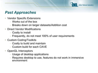 Past Approaches
• Vendor Specific Extensions
– Works out of the box
– Breaks down on larger datasets/Addition cost
• Direct Vendor Modifications
– Costly to install
– Frequently, do not meet 100% of user requirements
• Custom Coding/Toolkits
– Costly to build and maintain
– Custom build for each CAVE
• OpenGL Interceptors
– Usage of desktop applications
– Requires desktop to use, features do not work in immersive
environment
 