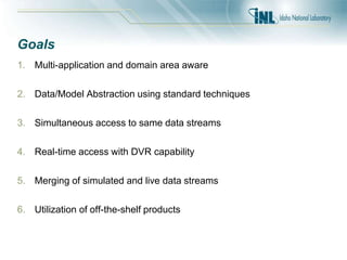 Goals
1. Multi-application and domain area aware
2. Data/Model Abstraction using standard techniques
3. Simultaneous access to same data streams
4. Real-time access with DVR capability
5. Merging of simulated and live data streams
6. Utilization of off-the-shelf products
 