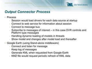 Output Connector Process
• Process
– Session would load drivers for each data source at startup
– Connect to web service f...