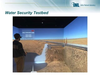 Water Security Testbed
 