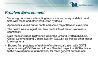 Problem Environment
• Various groups were attempting to process and analyze data in real
time with these and other product...