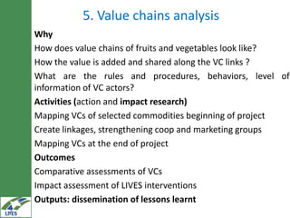 Irrigated agriculture: Areas of research for development in the LIVES project
