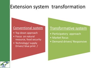 Extension (capacity development, knowledge management and linkages) research in LIVES  