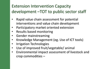 Extension (capacity development, knowledge management and linkages) research in LIVES  