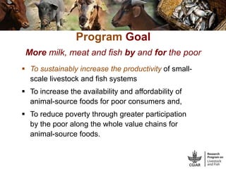 CGIAR Livestock and Fish Research Program: Potential synergies with LIVES project in Ethiopia