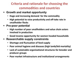 CGIAR Livestock and Fish Research Program: Potential synergies with LIVES project in Ethiopia