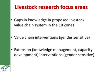Potential livestock research areas in the LIVES project