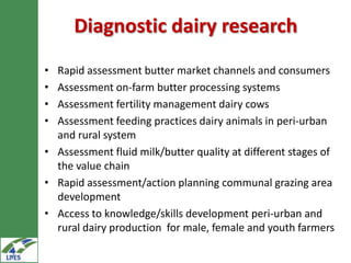 Potential livestock research areas in the LIVES project