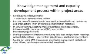 LIVES approach–Planning, implementation, documentation