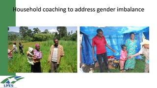 LIVES approach–Planning, implementation, documentation