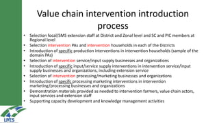 LIVES approach–Planning, implementation, documentation