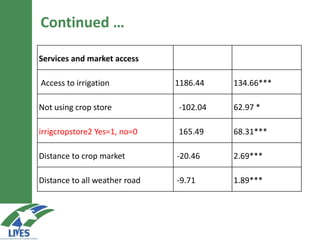Marketing patterns of rainfed and irrigated systems: Are there differences?