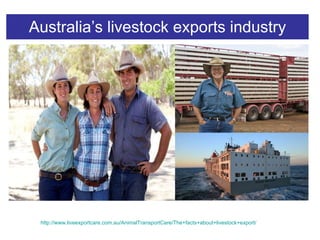 Australia’s livestock exports industry http://www.liveexportcare.com.au/AnimalTransportCare/The+facts+about+livestock+export/ 