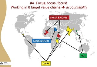 More meat, milk and fish by and for the poor: How the Livestock and Fish research program helps improve access to critical animal-source foods