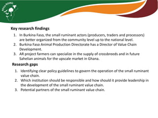 Key research findings
1. In Burkina Faso, the small ruminant actors (producers, traders and processors)
are better organized from the community level up to the national level.
2. Burkina Faso Animal Production Directorate has a Director of Value Chain
Development.
3. AR project farmers can specialize in the supply of crossbreeds and in future
Sahelian animals for the upscale market in Ghana.
Research gaps
1. Identifying clear policy guidelines to govern the operation of the small ruminant
value chain.
2. Which institution should be responsible and how should it provide leadership in
the development of the small ruminant value chain.
3. Potential partners of the small ruminant value chain.
 