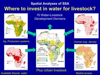 Investment options for integrating water-livestock-crop production in sub-Saharan Africa