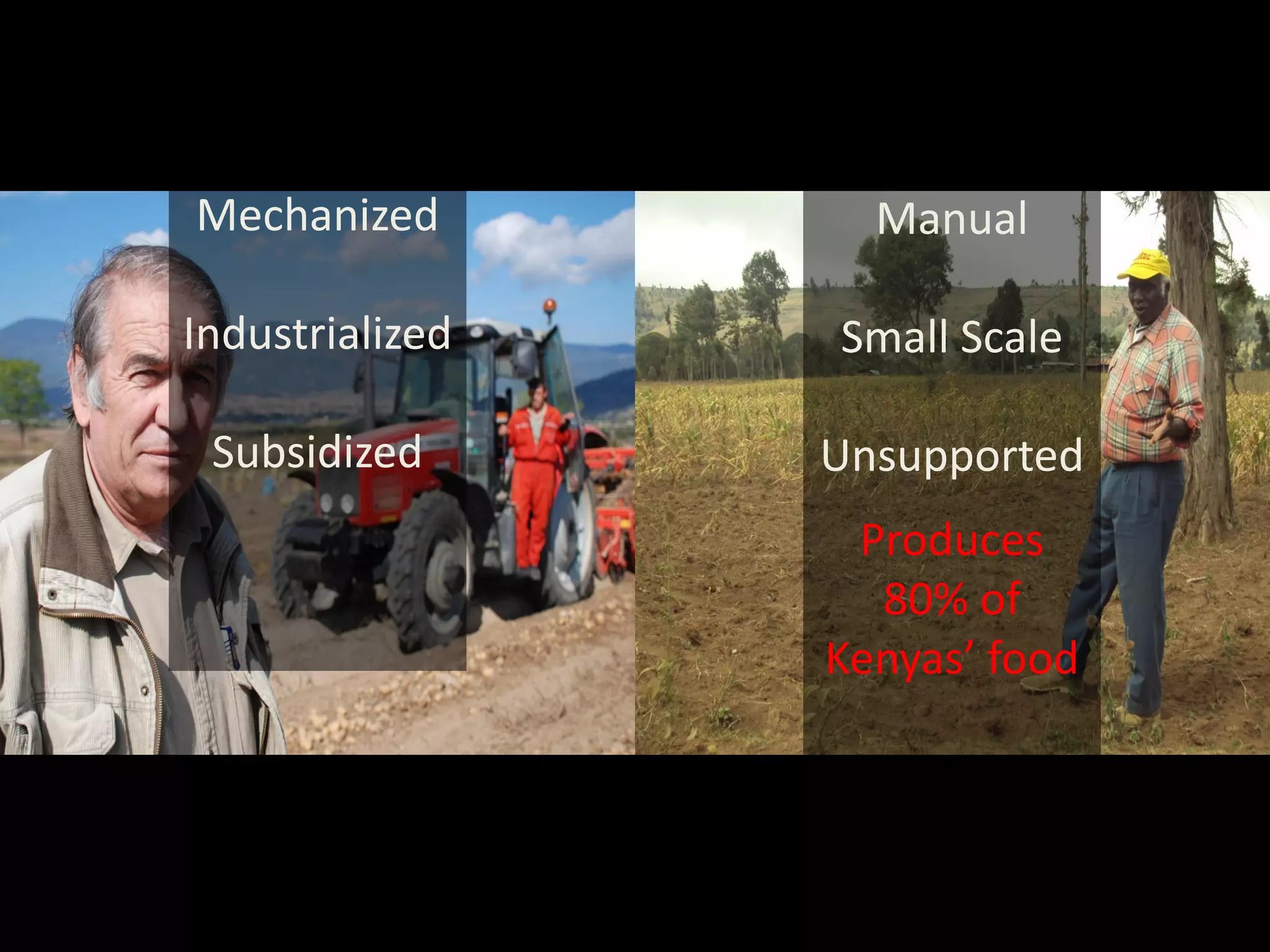 Mechanized         Manual

Industrialized   Small Scale

 Subsidized      Unsupported
                  Produces
                   80% of
                 Kenyas’ food
 