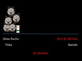 Livestock and mobile technology