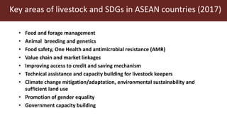Livestock in ASEAN countries: Animal and human health and value chains