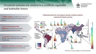 Livestock, climate change and health: International research, interventions and implications for Vietnam