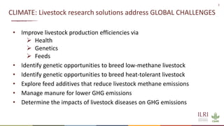 Livestock, climate change and health: International research, interventions and implications for Vietnam