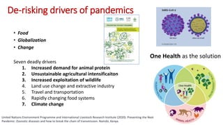 Livestock, climate change and health: International research, interventions and implications for Vietnam