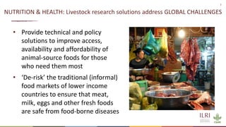 Livestock, climate change and health: International research, interventions and implications for Vietnam