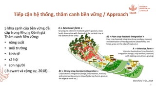 Các gói can thiệp dựa vào chăn nuôi hướng tới sinh kế bình đẳng ở vùng cao Tây Bắc Việt Nam