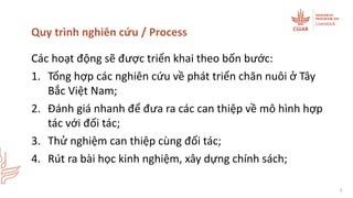 Các gói can thiệp dựa vào chăn nuôi hướng tới sinh kế bình đẳng ở vùng cao Tây Bắc Việt Nam