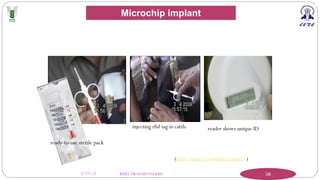 3/17/23 RFID-TRANSPONDERS 38
ready-to-use sterile pack
injecting rfid tag in cattle reader shows unique ID
(http://pragra.wordpress.com/ )
Microchip implant
 