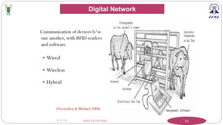 3/17/23 RFID-NETWORKS 43
Communication of devices b/w
one another, with RFID readers
and software.
— Wired
— Wireless
— Hybrid
(Trevarthen & Michael,2008)
Digital Network
 